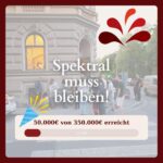 Grafik zum aktuellen Zwischenstand der Spektral Kaufkampagne zukunft.spektral.at Im Hintergrund sieht man das Spektral vor dem Menschen stehen. Oben rechts befindet sich das Spektral Logo. In der Mitte steht: "Spektral muss bleiben!" Unten ist ein Fortschrittsbalken, in dem steht 50.000€ von 350.000€ erreicht.